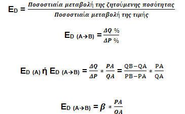 2.2