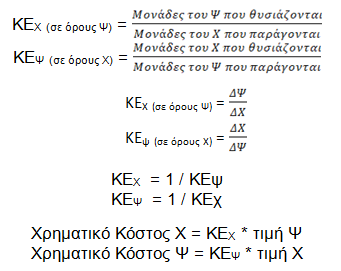 KEX